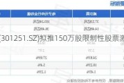 威尔高(301251.SZ)拟推150万股限制性股票激励计划