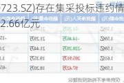 一品红(300723.SZ)存在集采投标违约情形 将承担采购方所损失2.66亿元