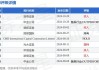 中金：维持中国平安“跑赢行业”评级 首三季业绩整体好于预期