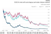 美银：投资者对美国股票的超配评级激增至29%