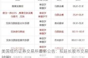 美国纽约证券交易所最新公告：拟延长股市交易时间！