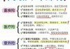 一年能省2880元，年收入超20万闭眼买税优保险？专家提醒