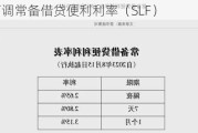 央行：下调常备借贷便利利率（SLF）