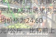 农业农村部：全国农产品批发市场猪肉平均价格为24.60元/公斤，比节前上升1.8%