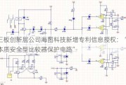 新三板创新层公司海图科技新增专利信息授权：“一种本质安全型比较器保护电路”