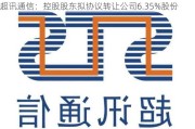 超讯通信：控股股东拟协议转让公司6.35%股份