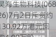 昊海生物科技(06826)7月2日斥资约130.92万港元回购4.09万股