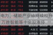 电力、储能产业链持续拉升 万胜智能等十余股涨停