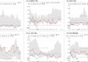 苯乙烯期货主力跌1.22%：永安期货提示上方高度受限，兴证期货提醒回调风险