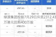 绿源集团控股7月29日斥资2312.43万港元回购400万股