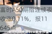 富时A50期指连续夜盘收涨0.11%，报11645点