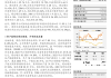 克明食品：接受平安基金等机构调研