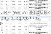 国力股份（688103）盘中异动 股价振幅达9.67%  上涨8.05%（06-28）