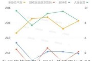 礼建德集团盘中异动 急速下挫8.33%