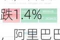 周二热门中概股多数下跌，台积电跌1.4%，阿里巴巴跌1.%，蔚来跌5.5%