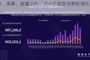 种草、弹幕、直播之外，下一个信息消费新增长点在哪？