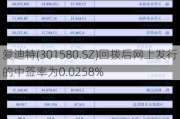 爱迪特(301580.SZ)回拨后网上发行的中签率为0.0258%