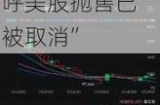 到年底标普远超6000点！高盛资金流专家高呼美股抛售已“被取消”