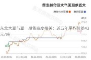 东北大豆与豆一期货高度相关：近五年平均价差43元/吨