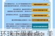 环球下周看点：美联储官员密集发声 中东火药桶是否会被引爆？