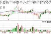 维业股份：全资子公司中标约10.09亿元工程项目