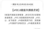 恒生指数开盘跌0.8% 恒生科技指数跌0.63%