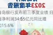 青岛银行发布前三季度业绩 归母净利润34.55亿元同比增加15.6%