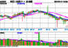 中证上海国企ETF大宗交易溢价成交5400.00万股