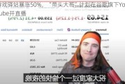 游戏驿站暴涨50%，“带头大哥”计划在谷歌旗下YouTube开直播