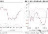 菲律宾比索升至5月以来盘中高位 该国贸易逆差收窄