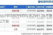 新秀丽(01910)9月9日斥资2991.28万港元回购170.52万股