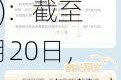 依依股份(001206.SZ)：截至6月20日，公司股东总户数为14717