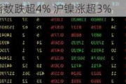 午评：集运指数跌超4% 沪镍涨超3%