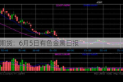 光大期货：6月5日有色金属日报