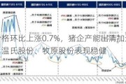 生猪价格环比上涨0.7%，猪企产能出清加速：海大集团、温氏股份、牧原股份表现稳健