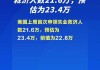 美国首次申领失业救济人数降至四个月低点 无视招聘放缓势头