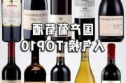 国产葡萄酒出口海外，是否也有“味”的调整？