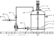 新三板创新层公司丹娜生物新增专利信息授权：“一种过滤分离装置”