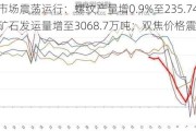 钢材市场震荡运行：螺纹产量增0.9%至235.74万吨；铁矿石发运量增至3068.7万吨；双焦价格震荡