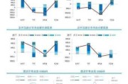 光大期货0723观点：原油弱势延续 关注EIA库存落地情况