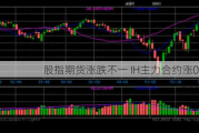 股指期货涨跌不一 IH主力合约涨0.03%