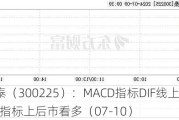 金力泰（300225）：MACD指标DIF线上穿0轴-技术指标上后市看多（07-10）