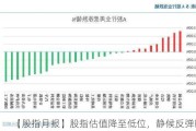 【股指月报】股指估值降至低位，静候反弹时机