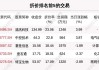 中控技术大宗交易折价成交5.93万股