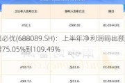 嘉必优(688089.SH)：上半年净利润同比预增75.05%到109.49%