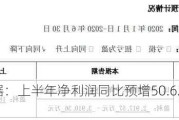 国光电器：上半年净利润同比预增50.62%—73.91%