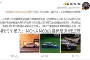 小鹏汽车杨光：MONA M03的目标是月销过万