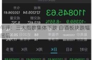 午评：三大指数集体下跌 白酒板块跌幅居前