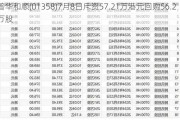 普华和顺(01358)7月8日斥资57.21万港元回购56.2万股