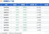 亚伦国际(00684)：公众持股量降至24.27%，低于上市规则要求